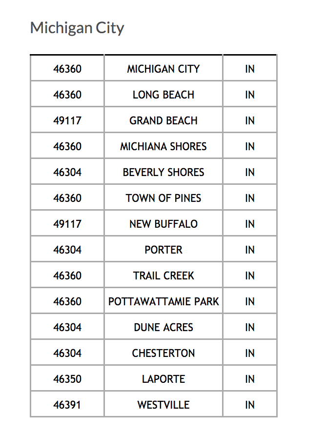Michigan City locations service areas